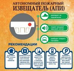 ПОЖАРНАЯ БЕЗОПАСНОСТЬ